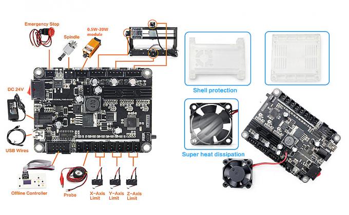 US Stock 1610 PRO CNC Houtfreesmachine Kit 3 Axis Desktop GRBL Controller DIY Engraver ER11 4