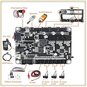 EU Stock 3018 PRO CNC Houtrouter 3 Assen Gravure Machine GRBL Controller ER11 4