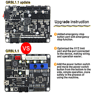 US Stock CNC Mini Router 3018 Pro Max ER11 3 Assen DIY Mini Gravure Hout PCB PVC frezen 7