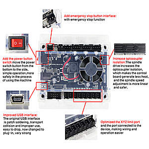 US Stock CNC Mini Router 3018 Pro Max ER11 3 Assen DIY Mini Gravure Hout PCB PVC frezen 8