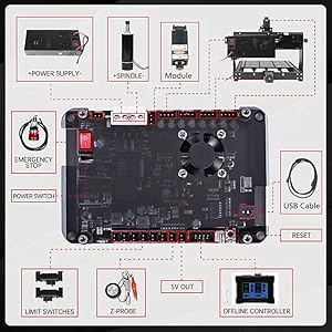 4540 Router CNC-graveringsmachine 500W Spindel 11000rpm 3 Assen 4