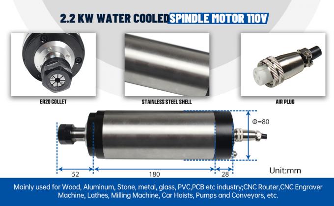 Watergekoelde spindelmotor ER20 24000 tpm met 2,2 kW VFD-omvormer 80 mm klem 0