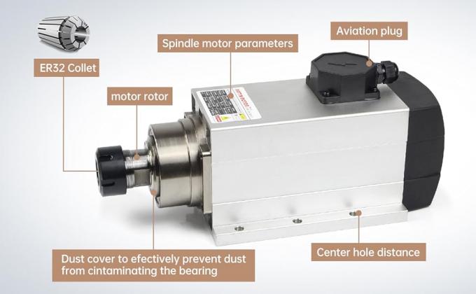 4.5KW luchtgekoelde CNC-spindel motor vierkant flens 18000 tpm ER32 4 Lagers 1