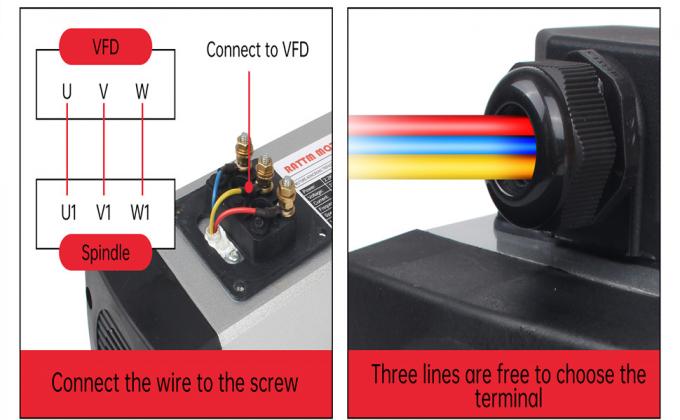 2.2kw ER20 CNC Spindle Motor Kit Luchtgekoeld voor CNC-machine 2